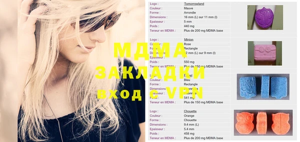гидропоника Аркадак